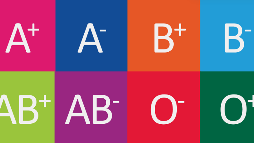 blood groups table